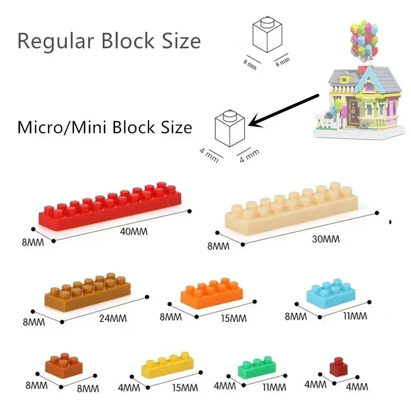 Micro-Mini-Block Balloon Fly H - Building Block Mini avis et prix